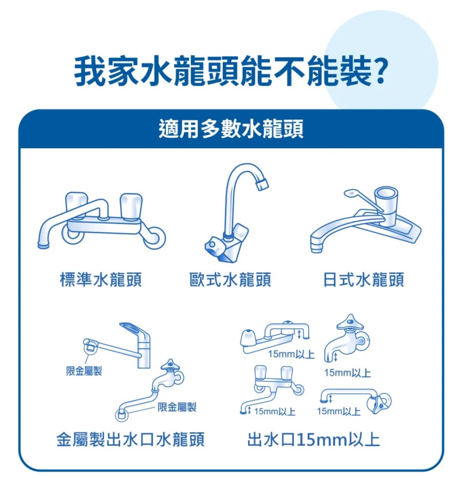 brita 龍頭式淨水器
